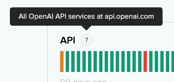 chatgpt-تسجيل الدخول-لا يعمل-4