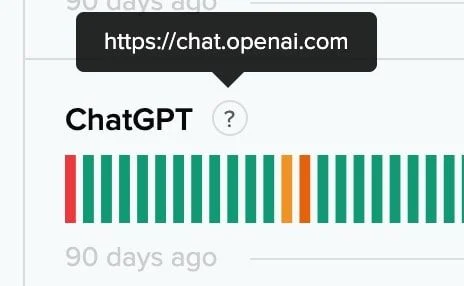 chatgpt-تسجيل الدخول-لا يعمل-5