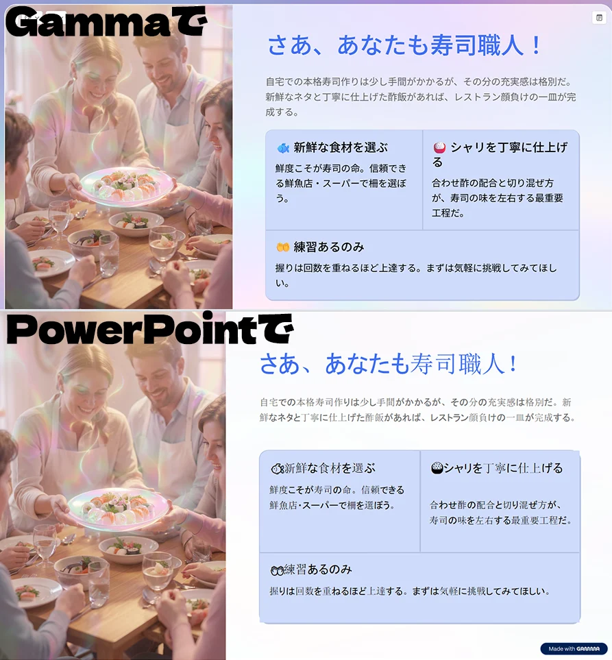 Gamma 出力