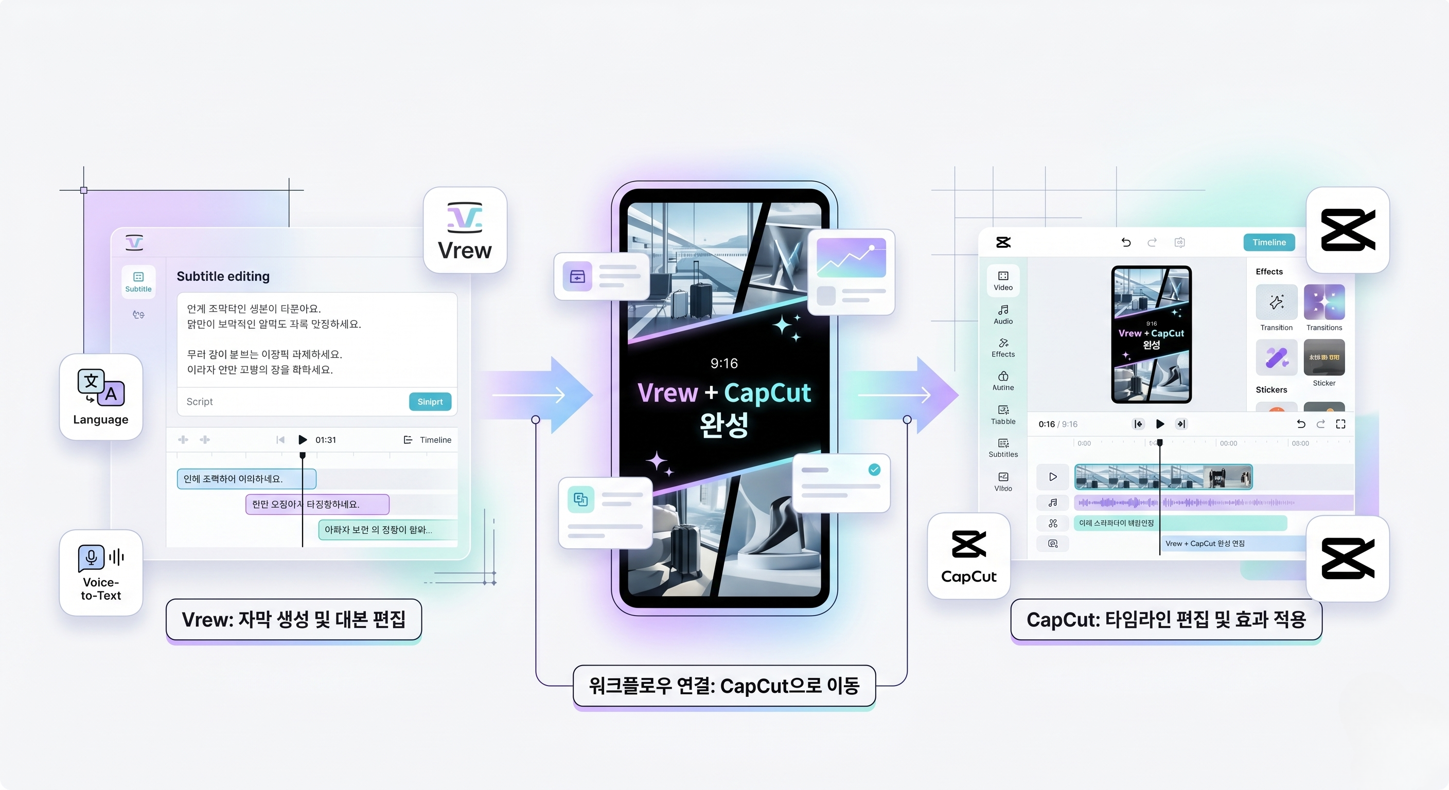 Vrew와 CapCut으로 숏클립 뼈대 잡기